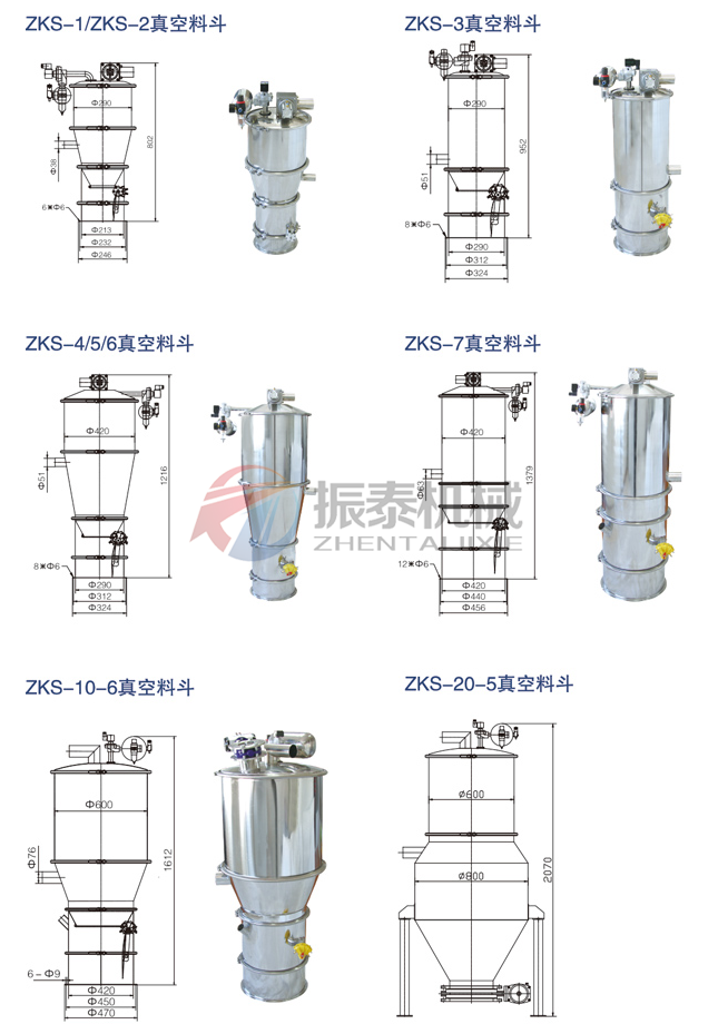 真空加料機(jī)詳細(xì)型號