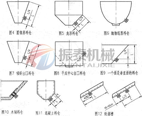 震動(dòng)料斗使用條件