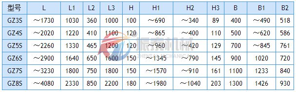 電磁振動給料機(jī)