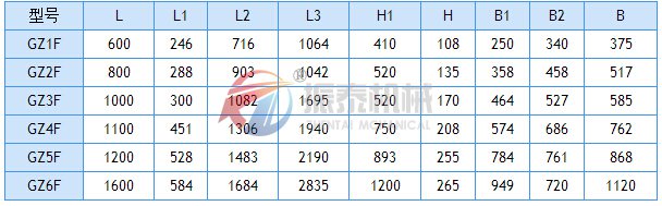 電磁振動給料機(jī)