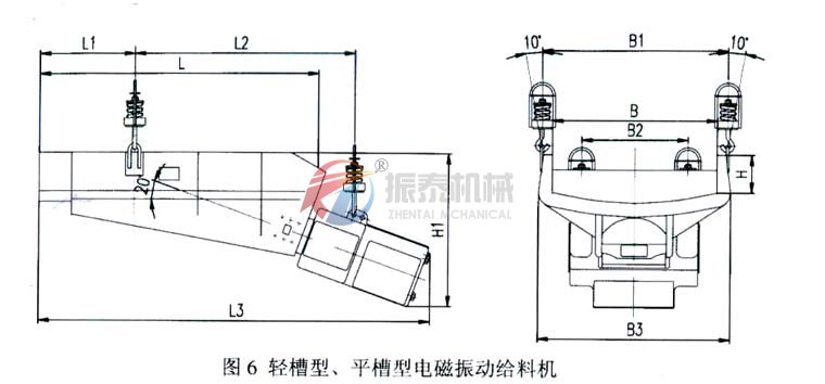 電磁振動給料機(jī)