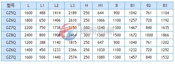 電磁振動給料機(jī)